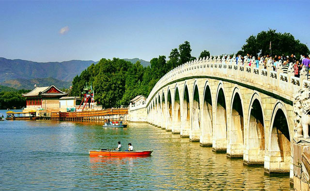 2 Days Beijing Essence Tour