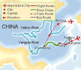 Classic Yangtze River Tour