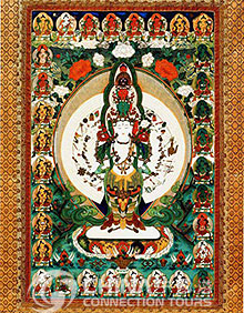 Tibet Thangka, Tibet Shopping, Tibet Travel Guide