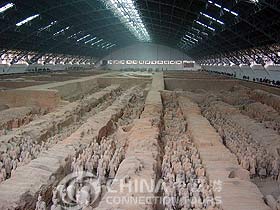 Terra-cotta Warriors and Horses, Xian Attractions, Xian Travel Guide