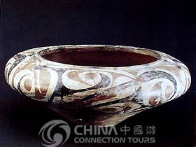 Clayware in Xian Banpo Museum, Xian Attractions, Xian Travel Guide